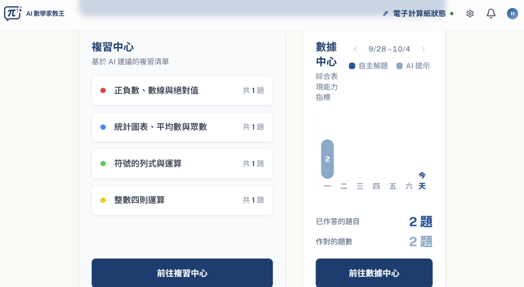 孩子問數學，爸媽真的不一定會教！實際讓國一女兒用過「AI數學家教王」，我覺得這才是 AI 可以幫孩子的方式 @About Hsuan美美媽咪親子美食旅遊