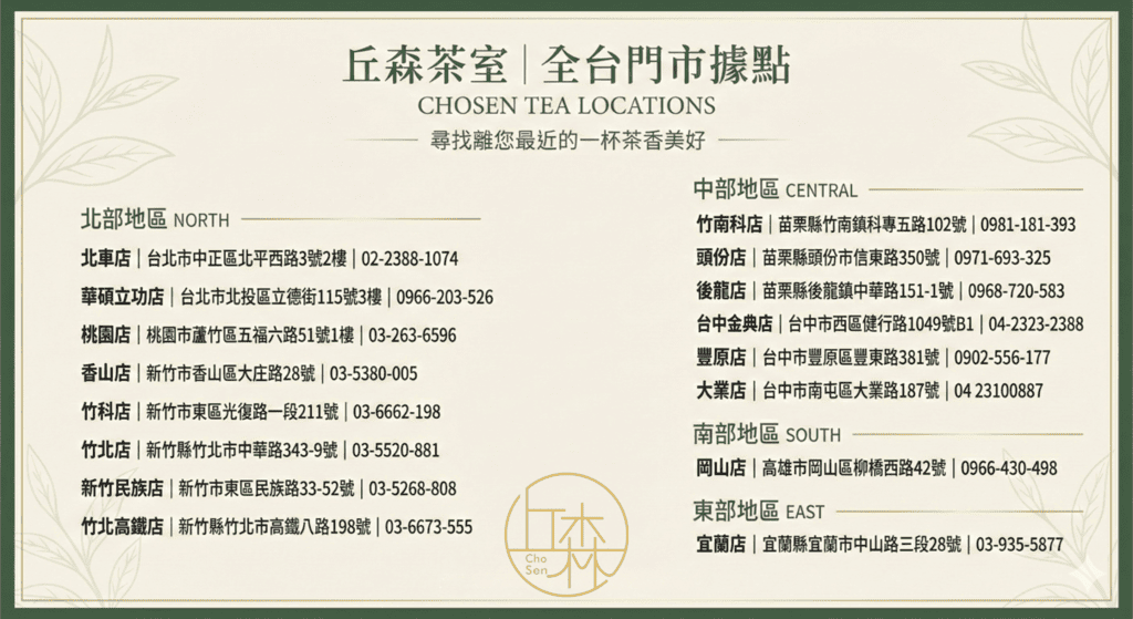 桃園南崁下午茶推薦｜丘森茶室南崁旗艦店：手搖飲也能優雅內用？必喝得獎重乳白玉璽，南崁歐風質感手搖店新指標！ @About Hsuan美美媽咪親子美食旅遊