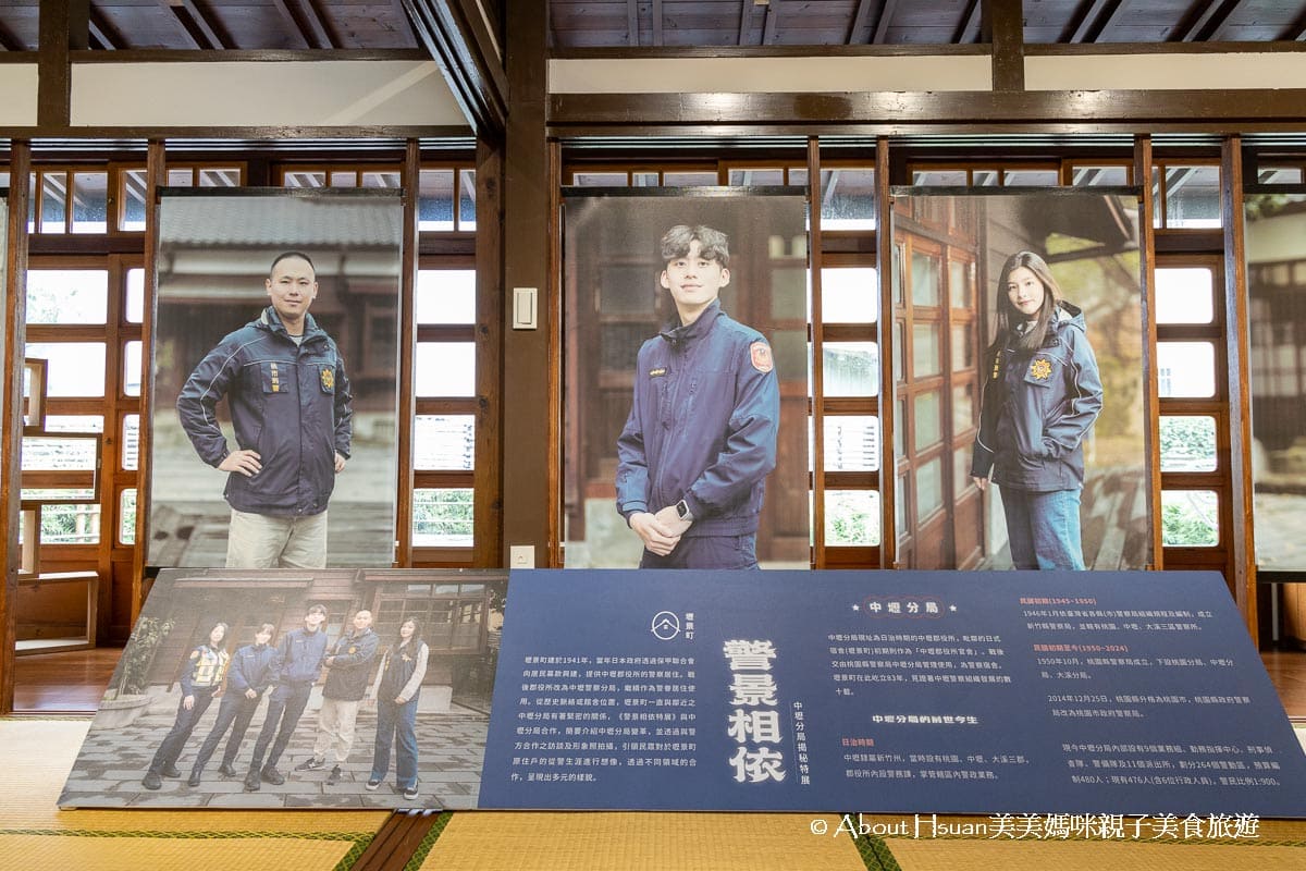 中壢車站商圈景點推薦 壢景町 中壢城市故事群之一 中壢火車站下車後的第一站景點 @About Hsuan美美媽咪親子美食旅遊