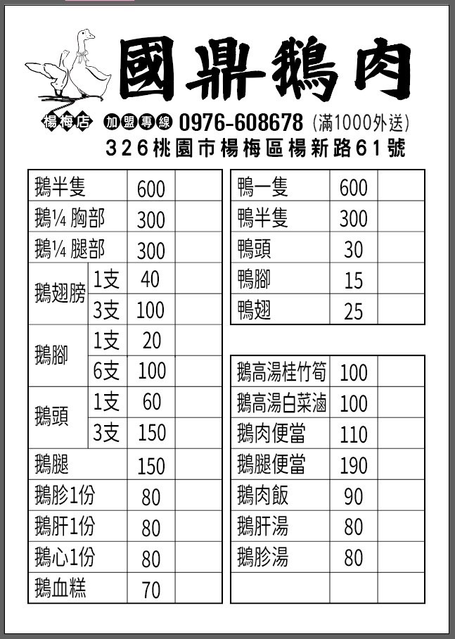 國鼎鵝肉飯楊梅店 中壢知名的鵝肉飯來展店了! 楊梅店全新開幕 僅提供外帶 鄰近楊梅火車站的楊梅車站美食 @About Hsuan美美媽咪親子美食旅遊