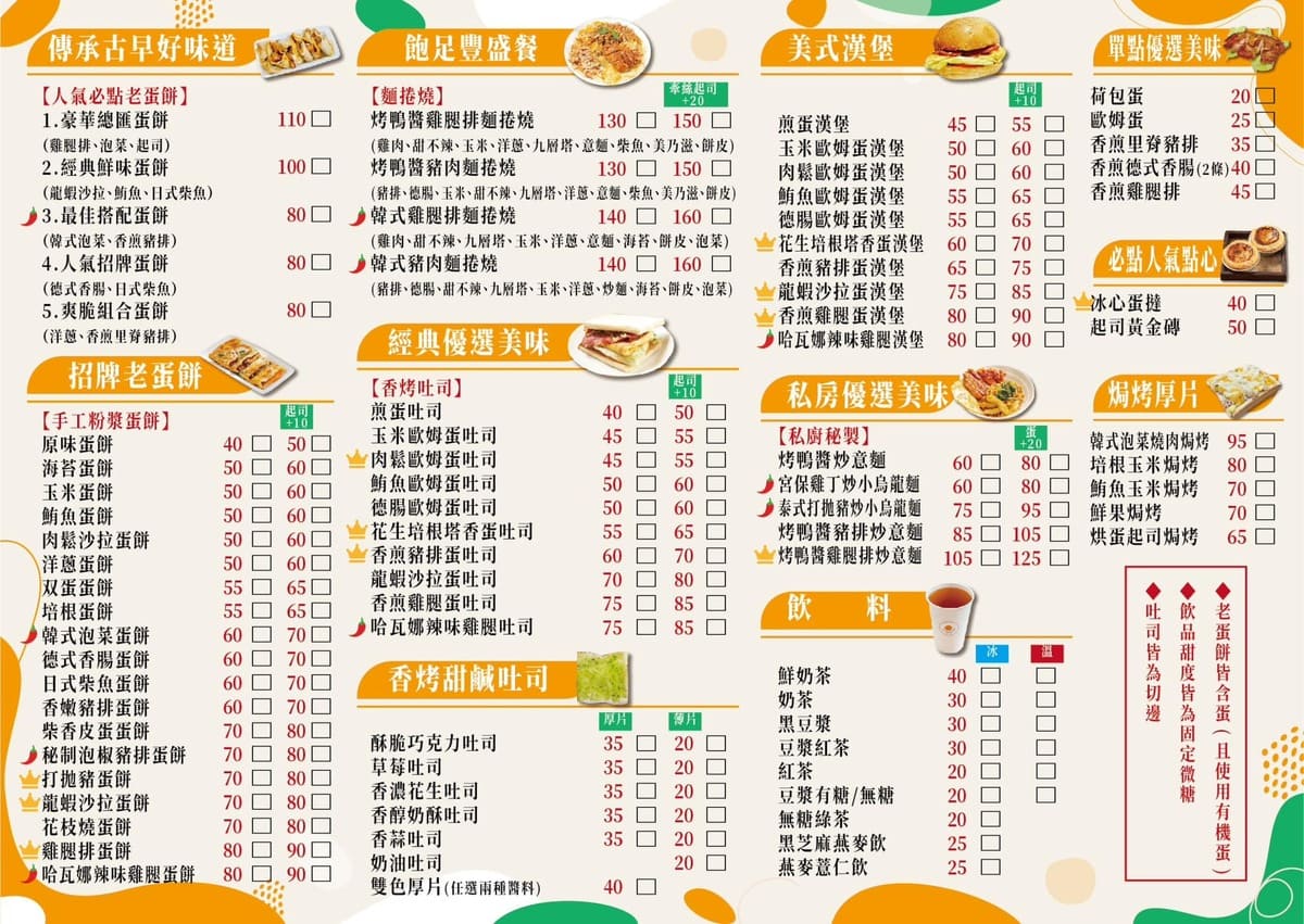 中壢過嶺美食 CHILDHOOD 夕奈狸•老蛋餅•早午餐 文青風格的過嶺早餐、過嶺早午餐 手工粉漿蛋餅是招牌 @About Hsuan美美媽咪親子美食旅遊