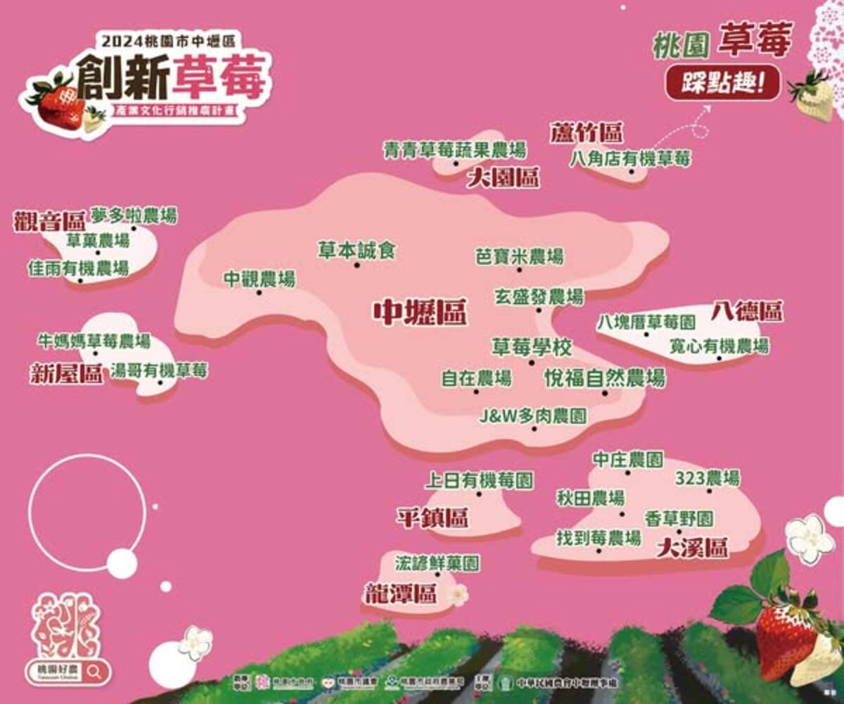 中壢果園採草莓採瓜果買多肉植物 J&#038;W多肉過嶺草莓瓜果農園 600坪高架室內草莓園不怕風吹雨淋 @About Hsuan美美媽咪親子美食旅遊
