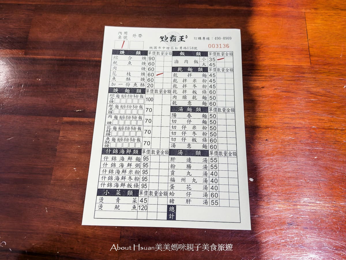 中壢過嶺美食 焿霸王過嶺店 位於松勇路上的過嶺社區銅板美食 @About Hsuan美美媽咪親子美食旅遊