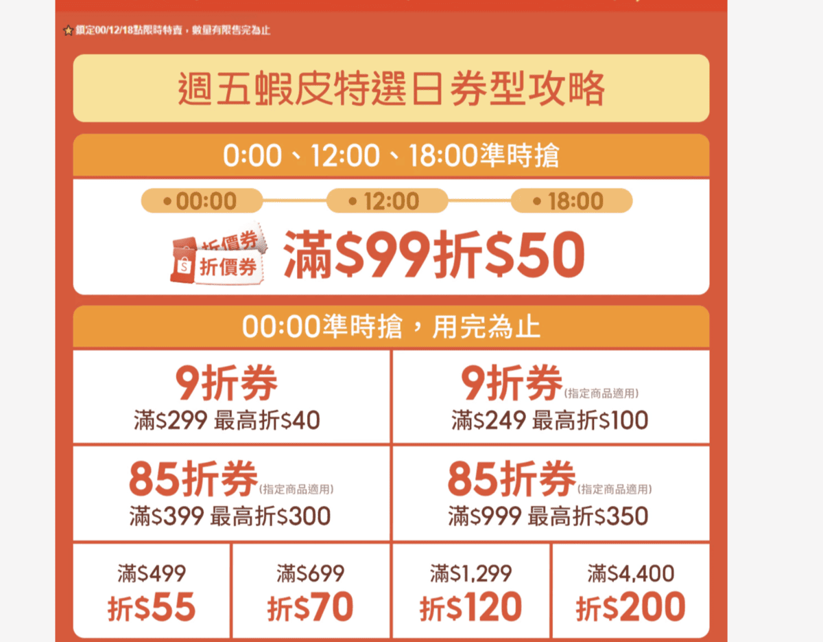 蝦皮特選_官方直營當日到 你下單了嗎? 優惠超多 無外包裝價格更優 推薦大家買日用品很划算 @About Hsuan美美媽咪親子美食旅遊