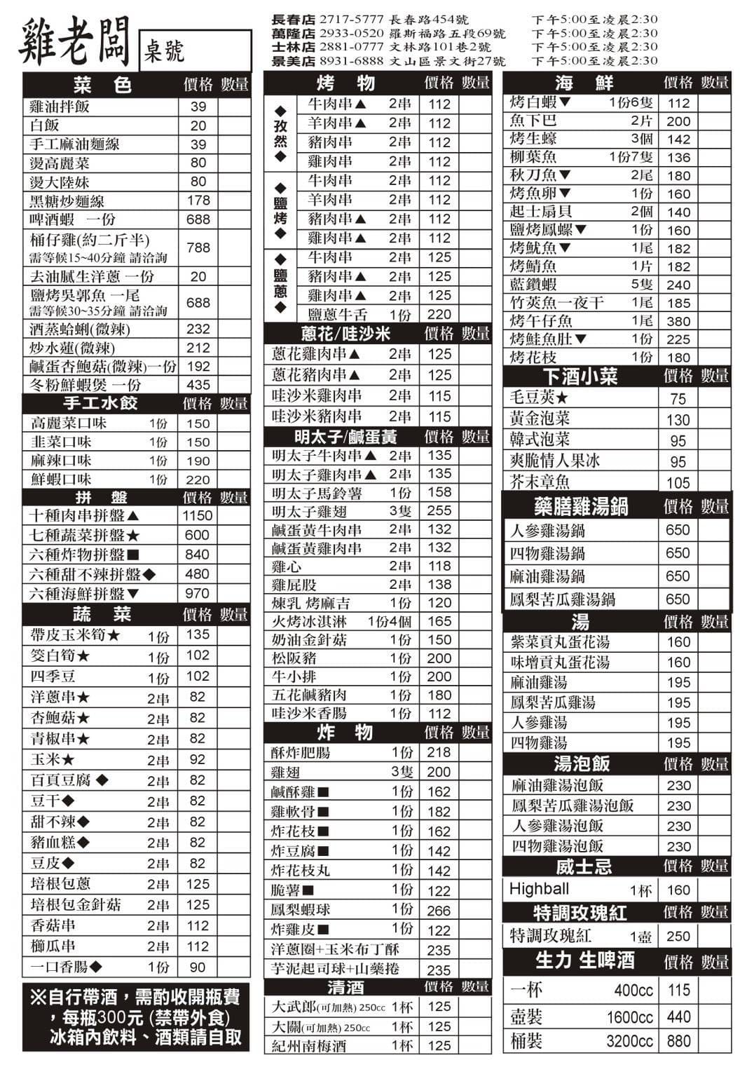 雞老闆桶仔雞景美店 景美聚餐慶生吃宵夜的新選擇 交通便利 景美捷運站2號出口走路2分鐘即抵達 @About Hsuan美美媽咪親子美食旅遊