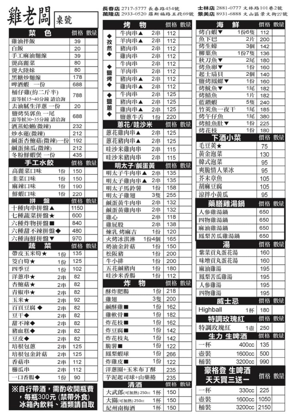 松山區美食 雞老闆桶仔雞長春創始總店  台北慶生聚餐 滿額免費送桶仔雞 來雞老闆最划算 @About Hsuan美美媽咪親子美食旅遊