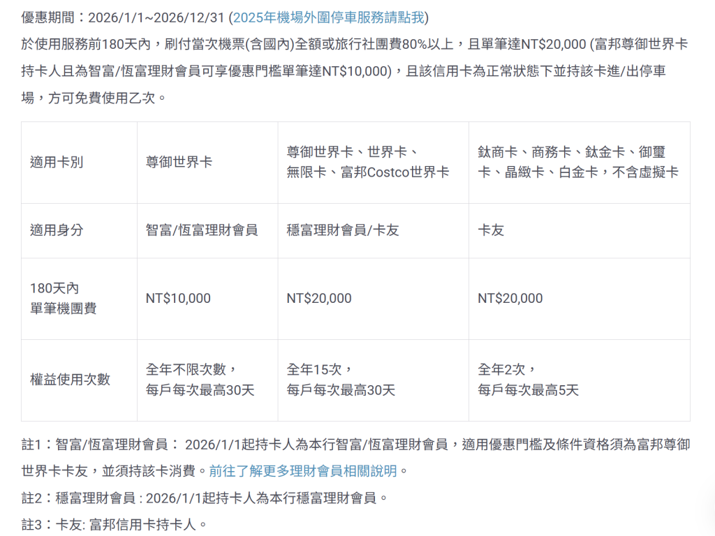 桃園機場外圍停車場推薦｜星威停車場免費停車分享，善用信用卡優惠就能省下停車費 @About Hsuan美美媽咪親子美食旅遊