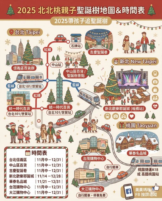 大東+湯記+寶島眼鏡-32 @About Hsuan美美媽咪親子美食旅遊