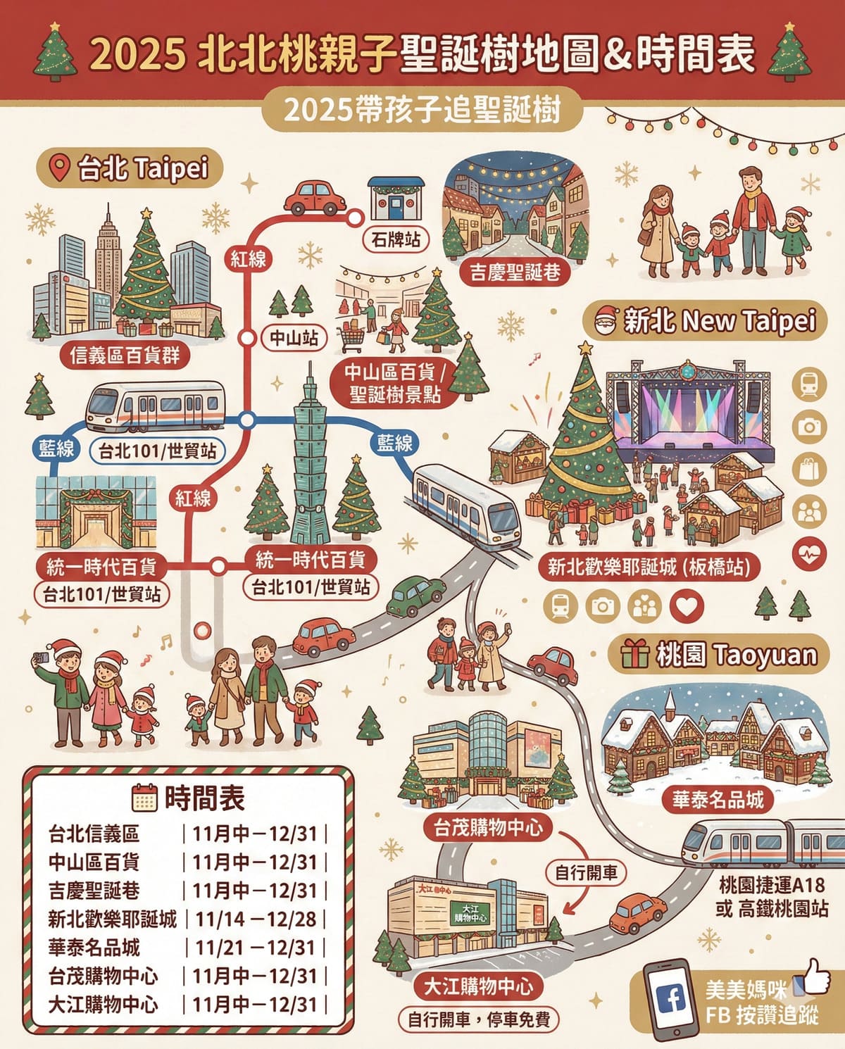 2025北北桃親子聖誕樹地圖&時間表|捷運開車一次看懂 @About Hsuan美美媽咪親子美食旅遊 2025北北桃親子聖誕樹地圖&時間表|捷運開車一次看懂 @About Hsuan美美媽咪親子美食旅遊