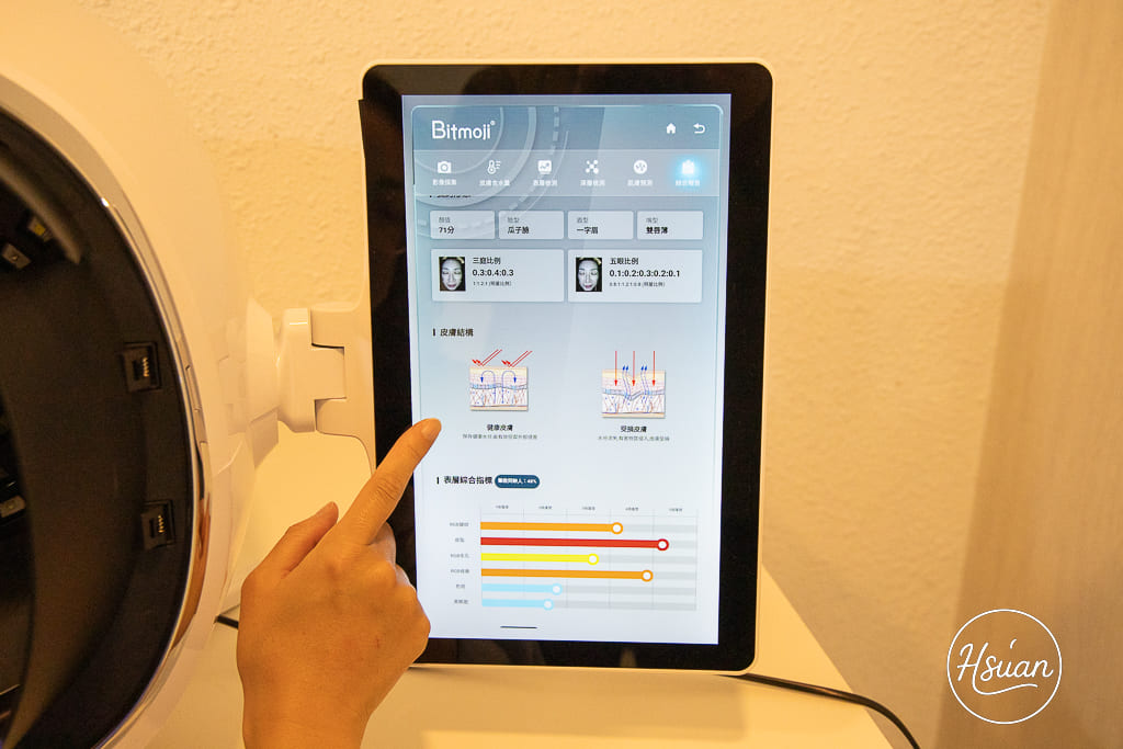 別丟臉桃園店｜毛孔清潔、水潤亮眼舒壓+洗頭吹乾，一站式放鬆體驗 @About Hsuan美美媽咪親子美食旅遊