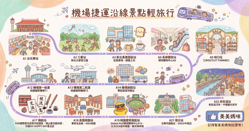 大東+湯記+寶島眼鏡-44 @About Hsuan美美媽咪親子美食旅遊