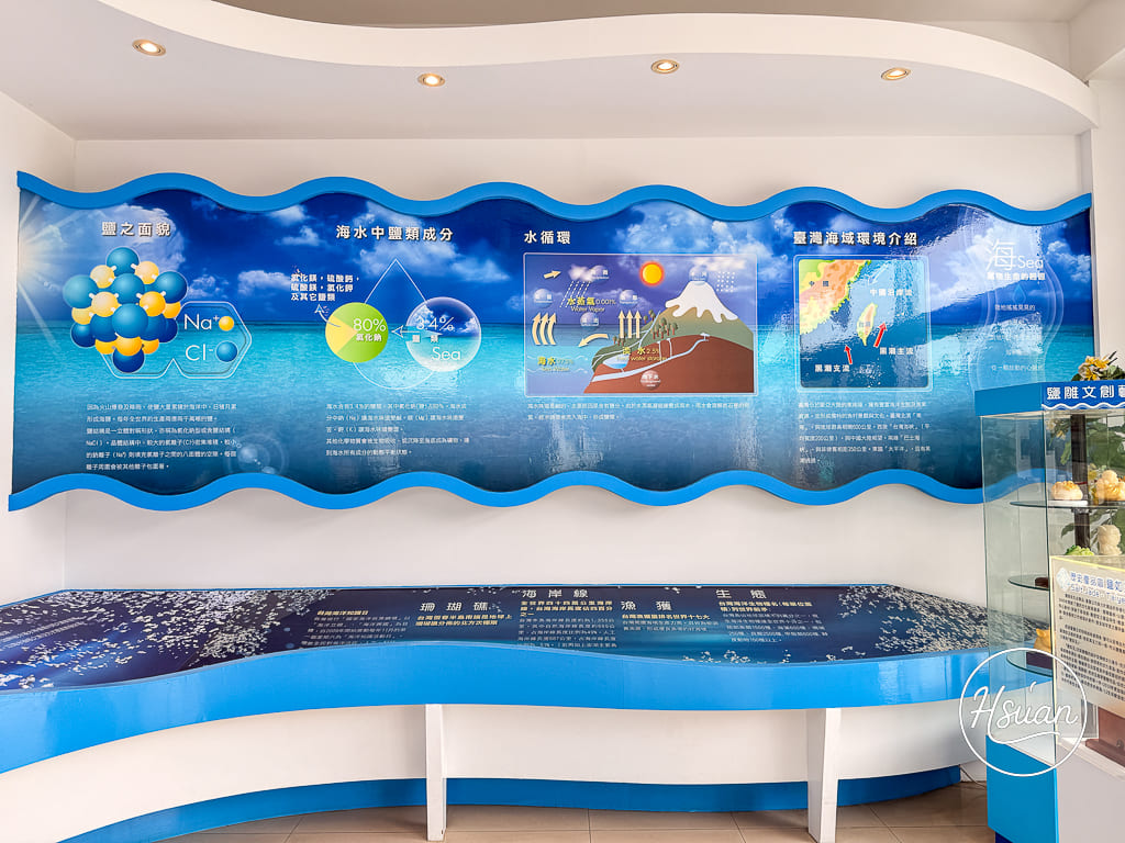 【台61線免費景點】苗栗通霄這樣玩 臺鹽通霄觀光園區：免門票泡腳玩水，帶長輩小孩西濱半日遊 @About Hsuan美美媽咪親子美食旅遊